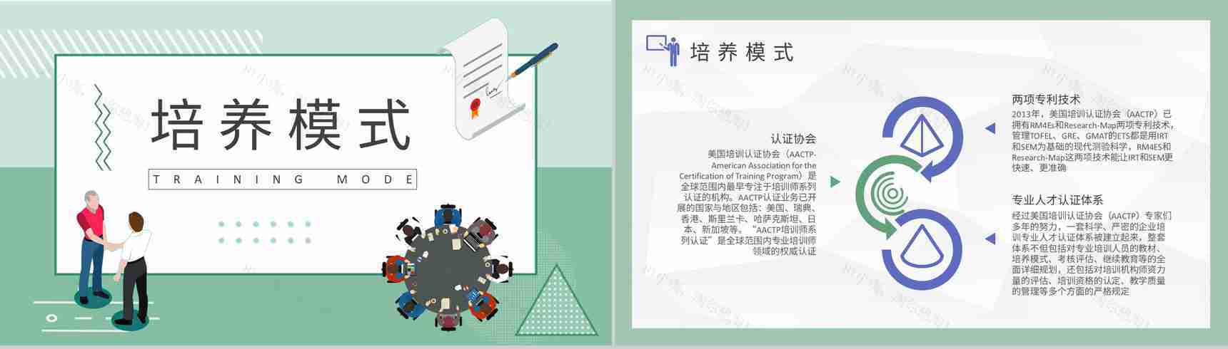 礼仪讲师培训汇报员工职场社交规范知识总结PPT模板-7