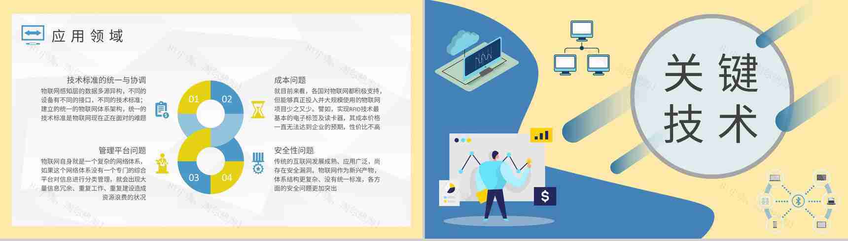 技术人员物联网工程内容培训信息传递知识学习总结PPT模板-4