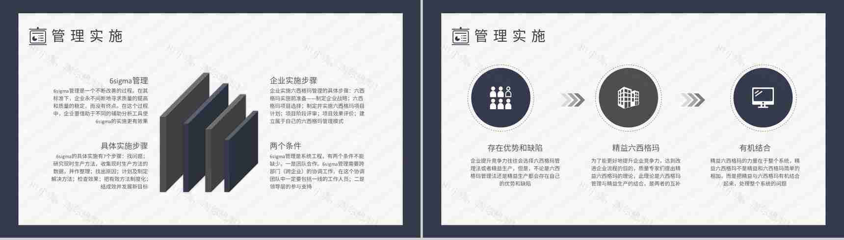 六西格玛管理内容培训工厂生产车间运作流程PPT模板-3
