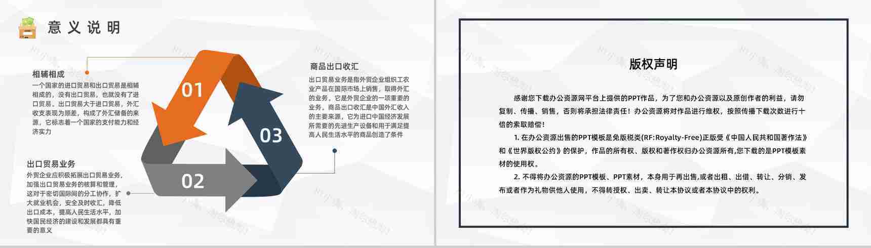 公司产品进出口贸易业务流程培训员工业务案例分析总结汇报PPT模板-8