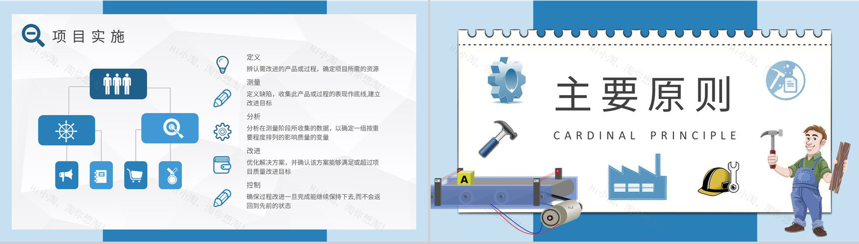 精益六西格玛核心内容总结工厂员工技能提升培训计划PPT模板-3