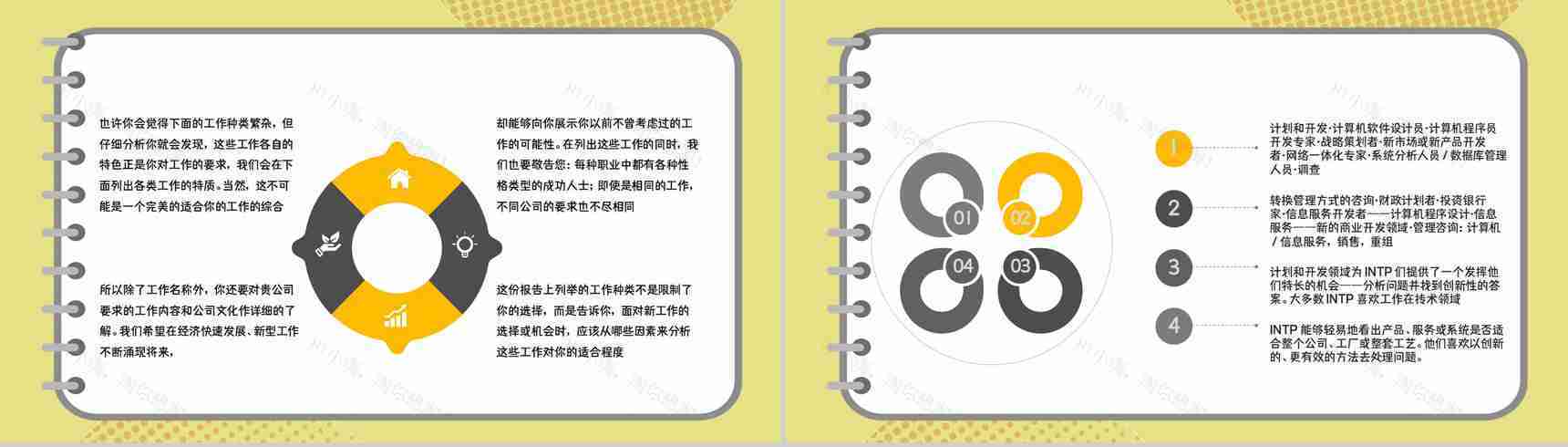 企业员工MBTI性格测试INTP类型人格个性特征梳理总结PPT模板-14