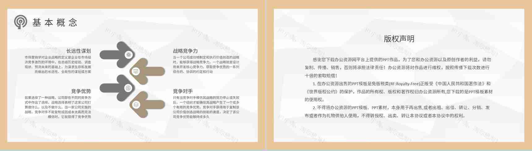 企业战略规划工作汇报商业模式创新案例分析PPT模板-8