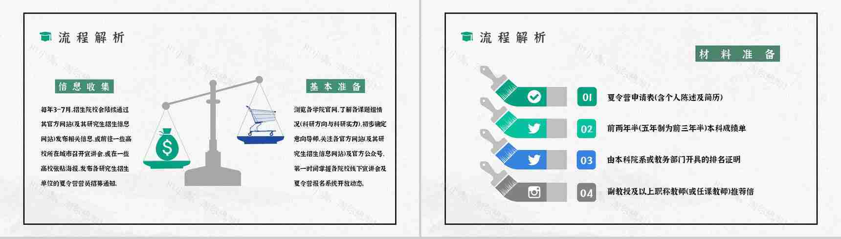 保研夏令营大学生申请资格条件了解保研注意事项培训讲座PPT模板-5