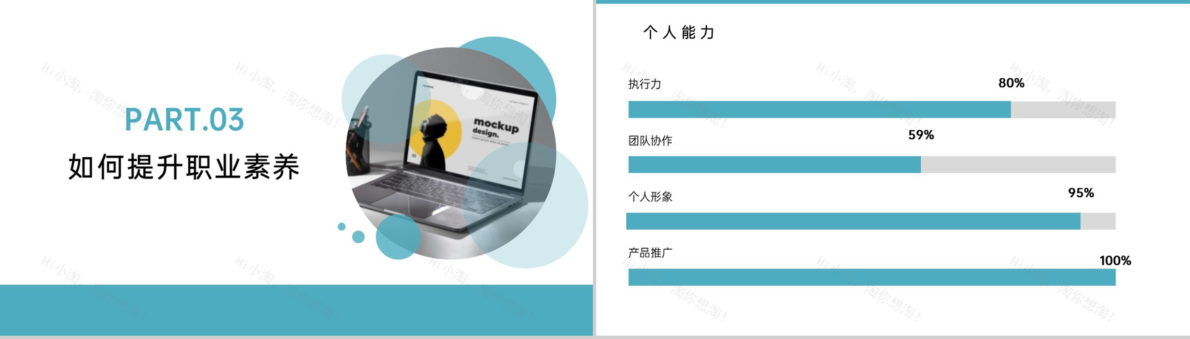 青色商务风企业员工个人职业化素养提升培训PPT模板-9