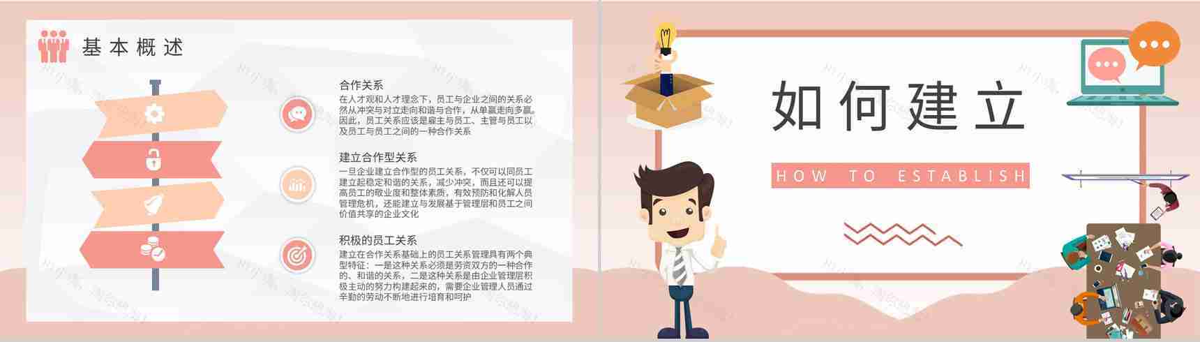 企业员工关系处理方法技巧总结部门管理提升培训PPT模板-6