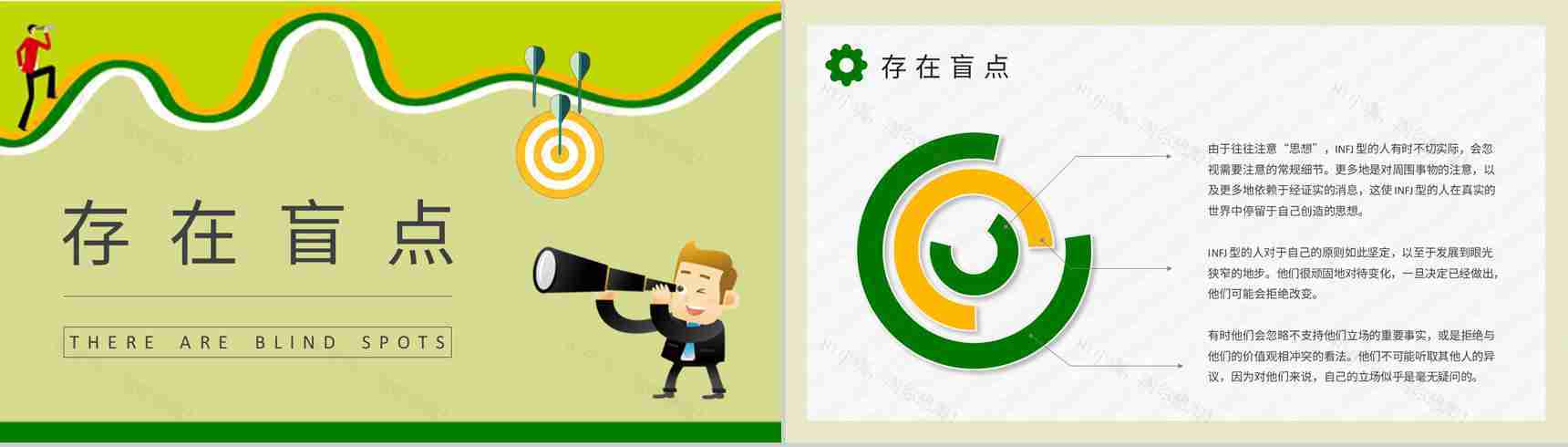 MBTI性格分析INFJ人格类型个性特征描述工作中的优势和劣势说明PPT模板-4