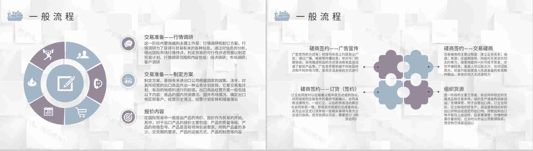 进出口贸易业务流程知识总结企业员工岗位技能培训心得PPT模板-3