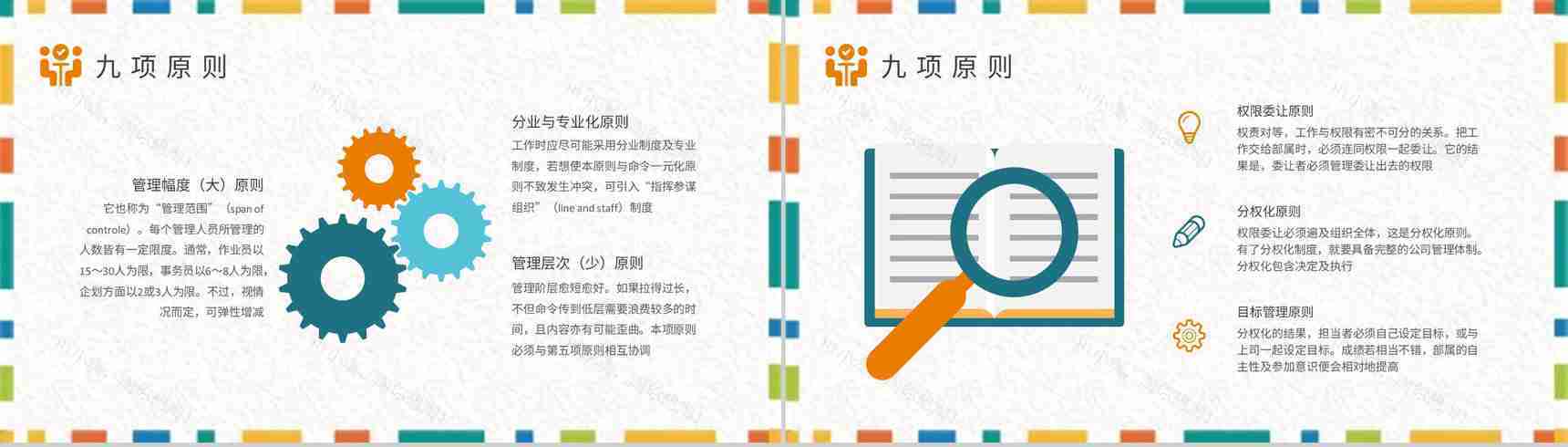 单位经营管理制度培训学习员工管理计划方案PPT模板-6