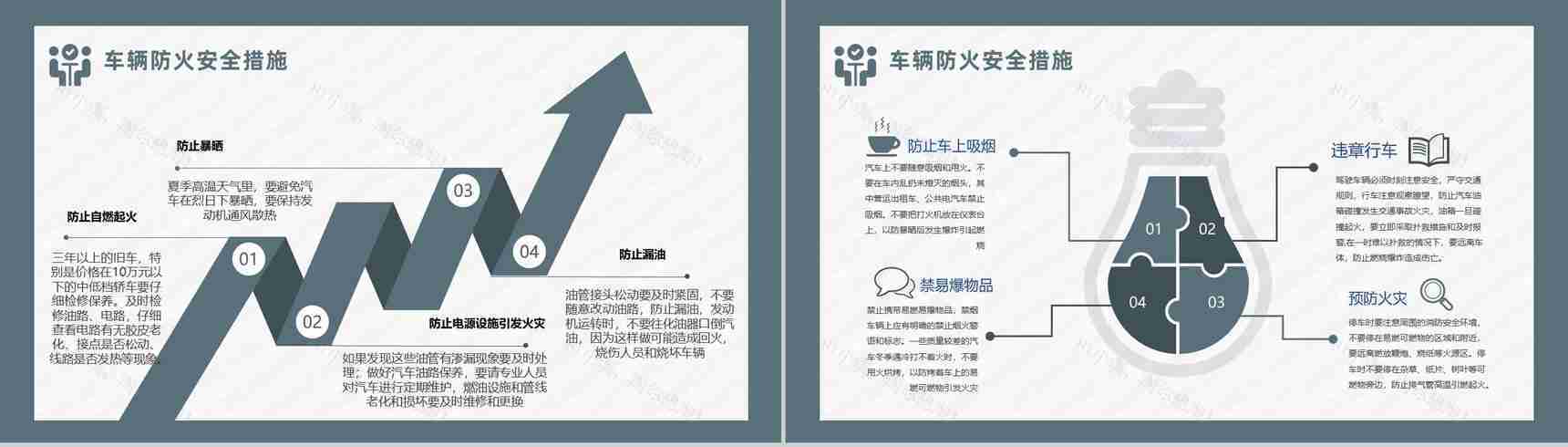 夏季车辆防火安全知识交通工具消防汽车车辆防火的基本安全措施PPT模板-7