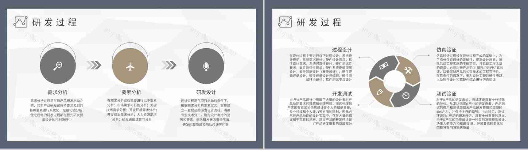 研发项目管理工作计划产品生产技术研发方案演讲PPT模板-5