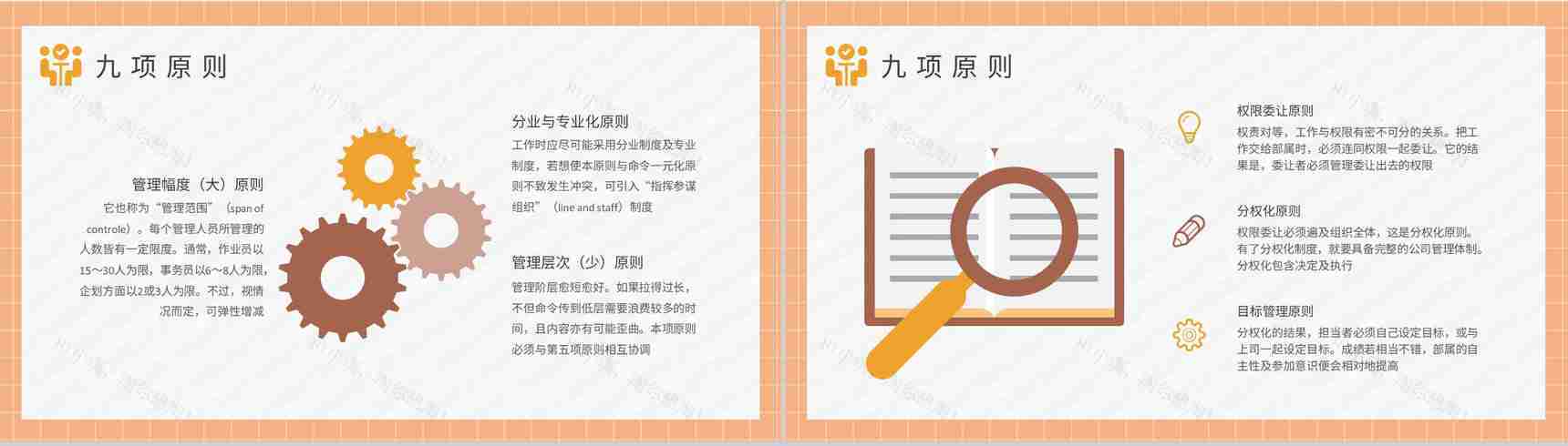 团队创新管理方案总结特许经营管理制度内容学习PPT模板-6