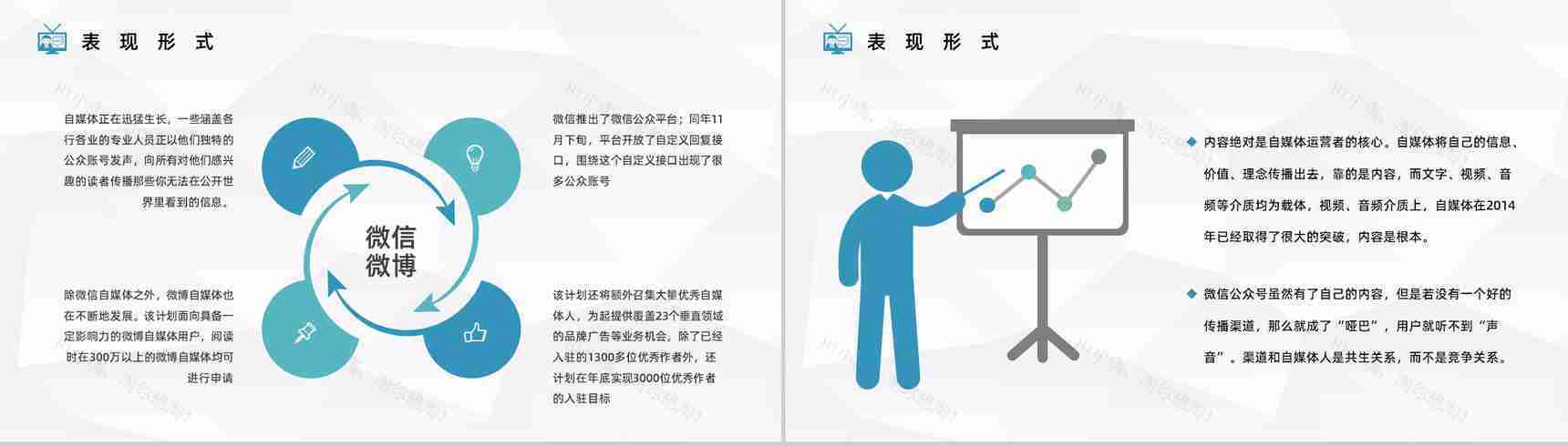 微信自媒体运营技巧学习自媒体管理方案公司商业计划书PPT模板-5