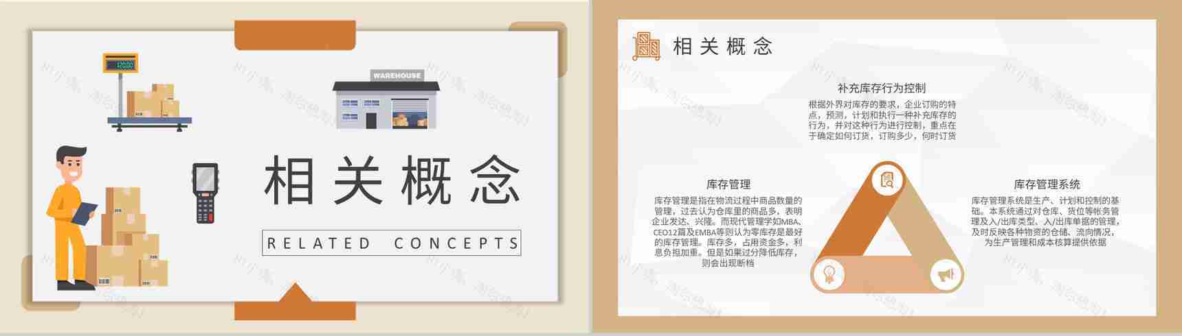 企业员工库存管理流程培训生产物料管理工作计划PPT模板-7