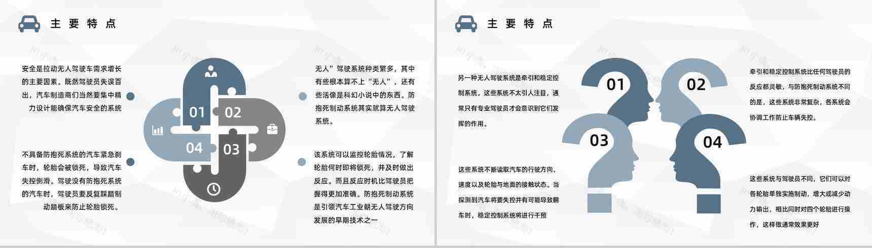 智能汽车无人驾驶技术发展无人车现状和未来规划情况分析讲座PPT模板-5