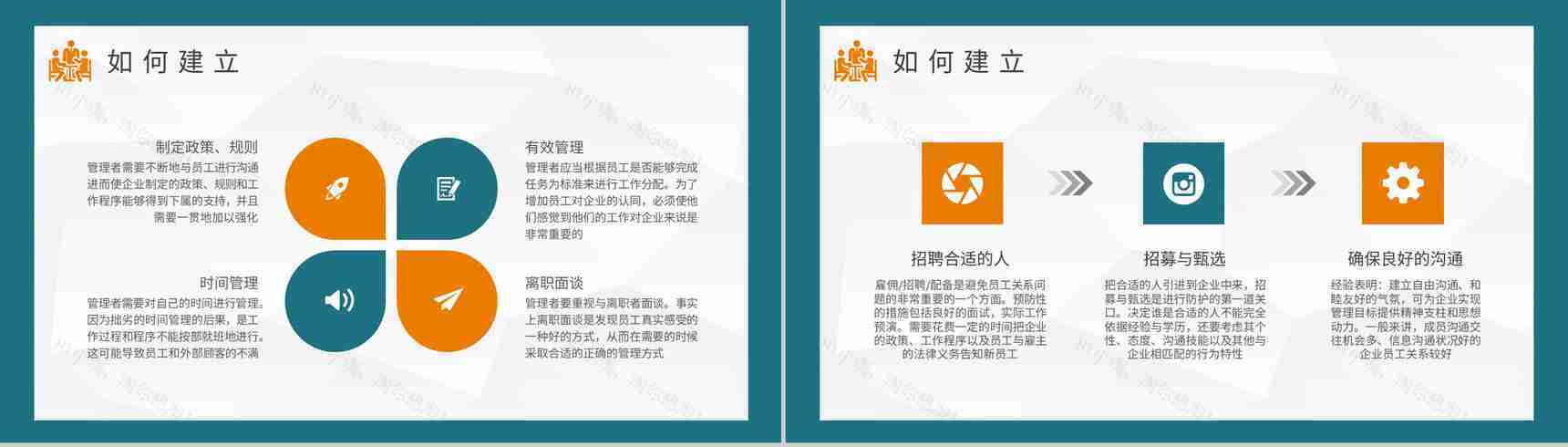 创业团队管理提升培训员工关系考核计划方案PPT模板-7