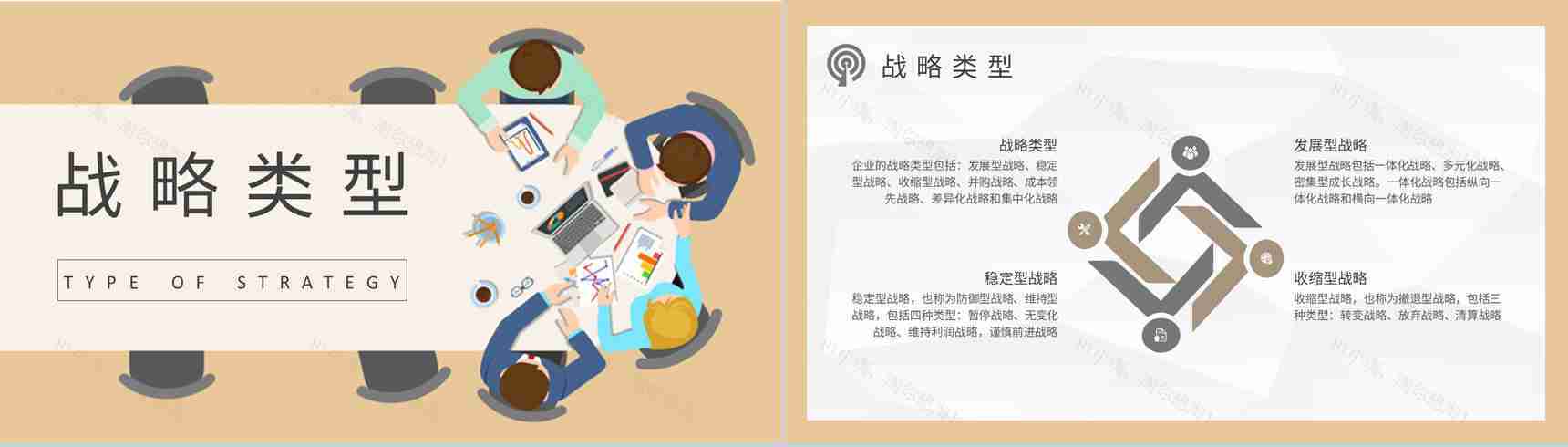 企业战略规划工作汇报商业模式创新案例分析PPT模板-5