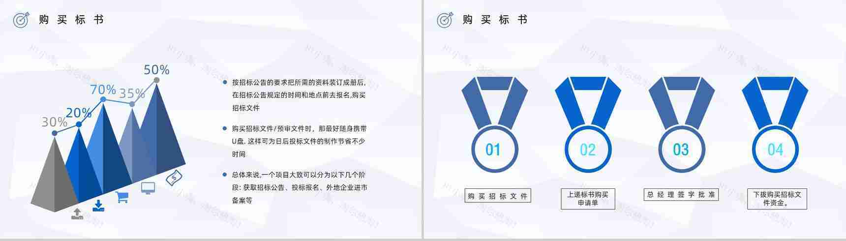 行业投标书制作要求方法及技巧学习培训单位招投标基本知识介绍宣传课件PPT模板-3