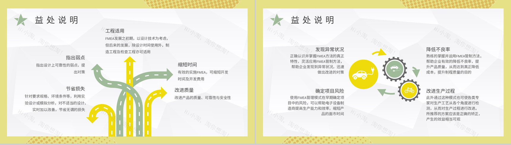 FMEA实践案例培训学习企业产品项目设计分析方法总结PPT模板-3