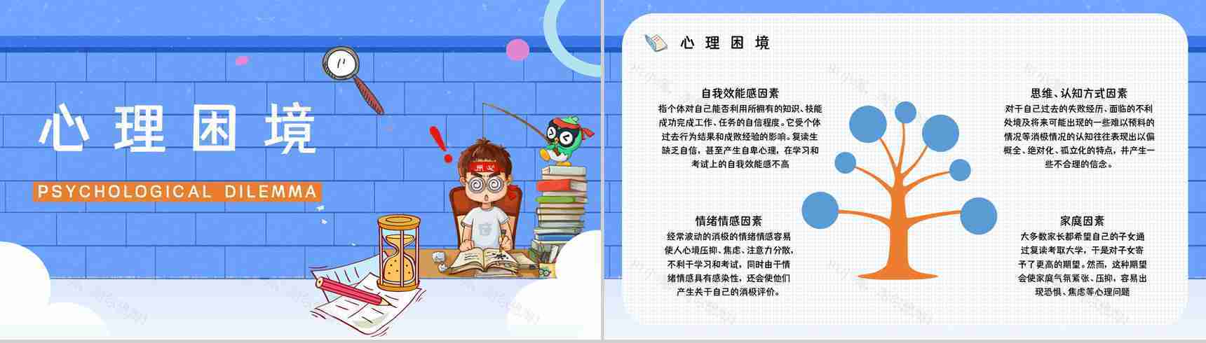 教育培训高三复读生复读流程答疑解惑学生考试复习计划PPT模板-2