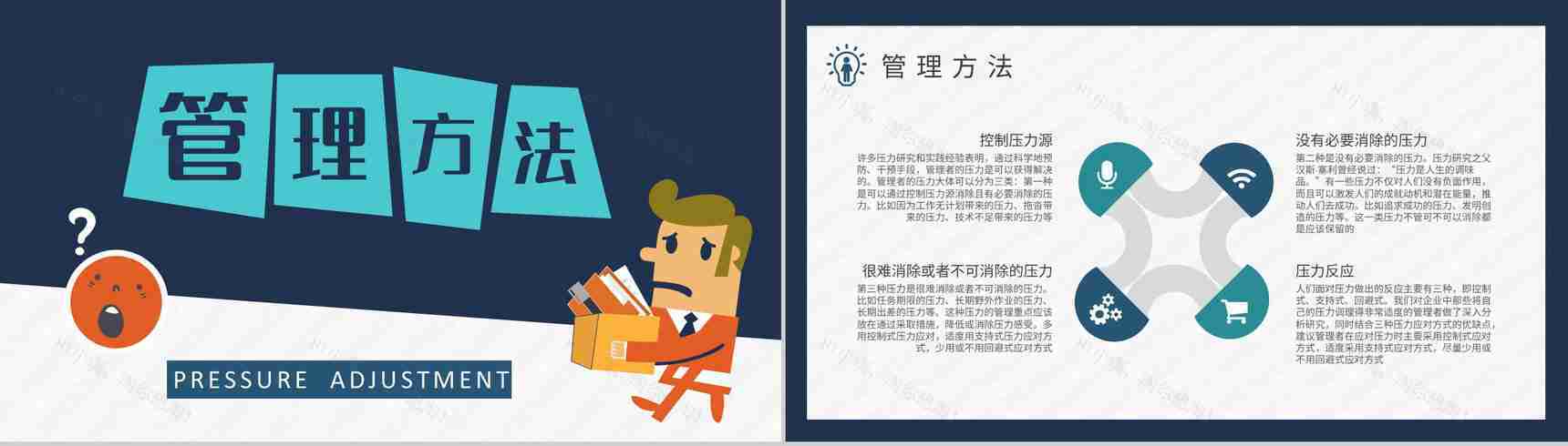 职场员工情绪与压力管理培训个人情绪管理方法学习PPT模板-7