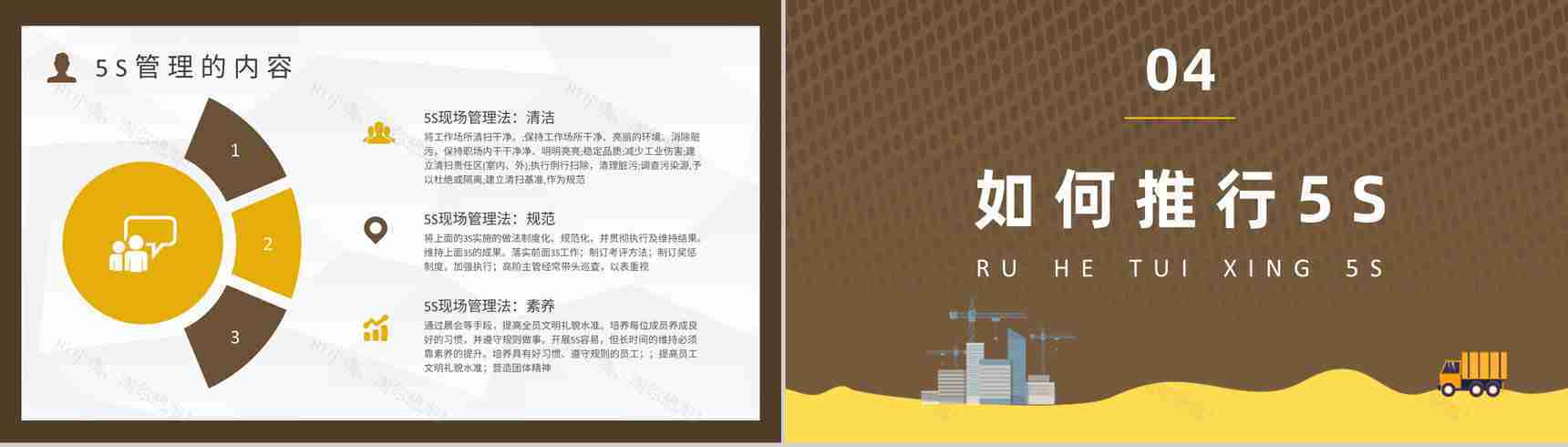 公司员工培训5S现场管理的具体步骤与宣传标语跟推行5S的作用PPT模板-8