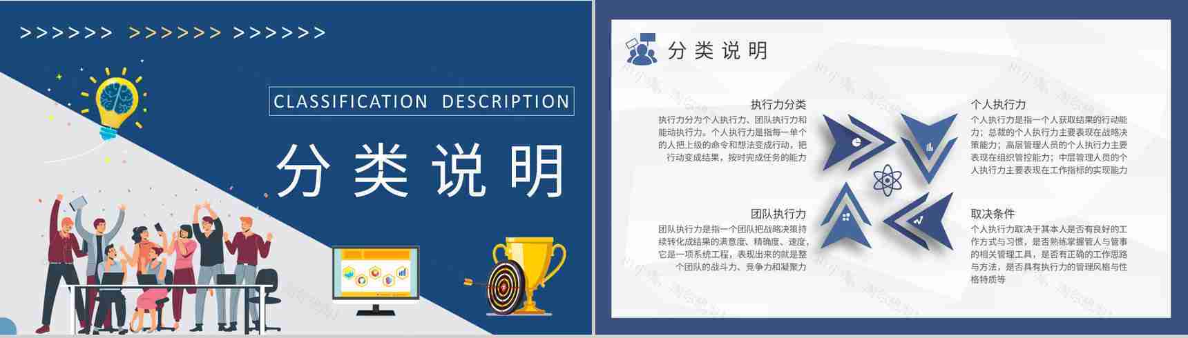 执行力培训核心内容总结团队沟通能力提升工作计划PPT模板-7