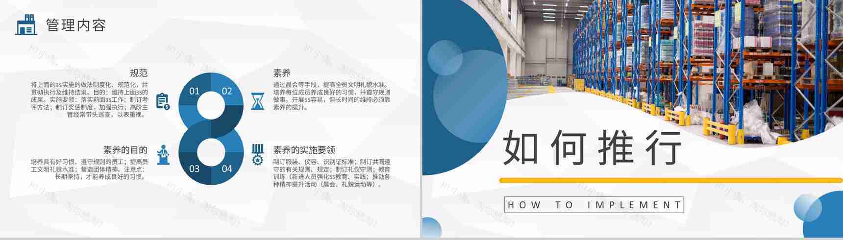 5S现场管理概念解析培训单位生产车间工作要求说明PPT模板-8