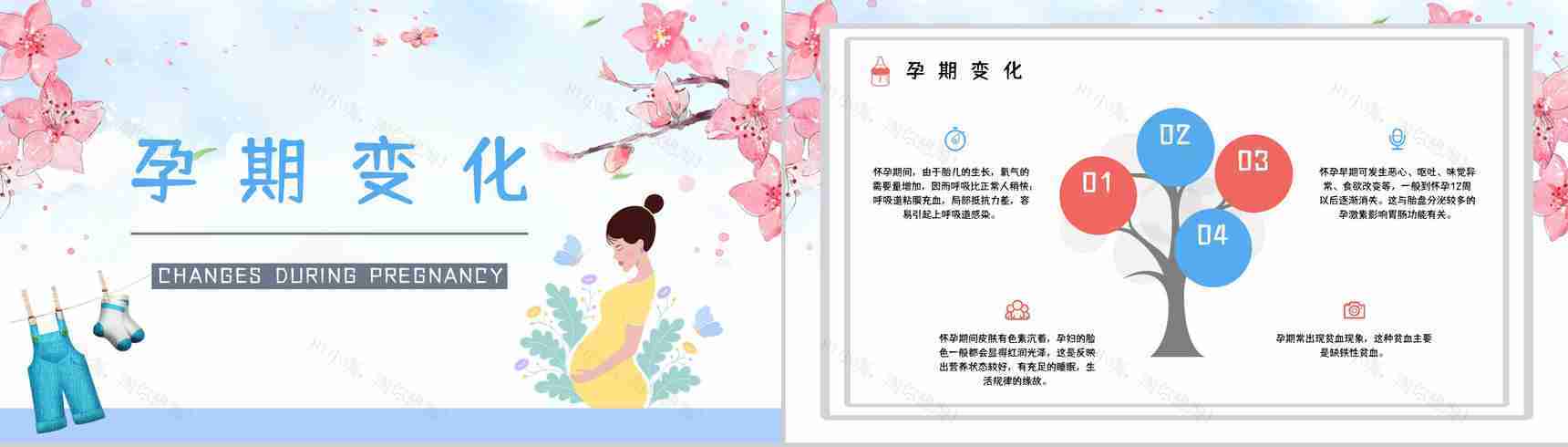 孕妇孕期小知识学习培训保健知识点了解妇产科医生宣传讲座活动PPT模板-7