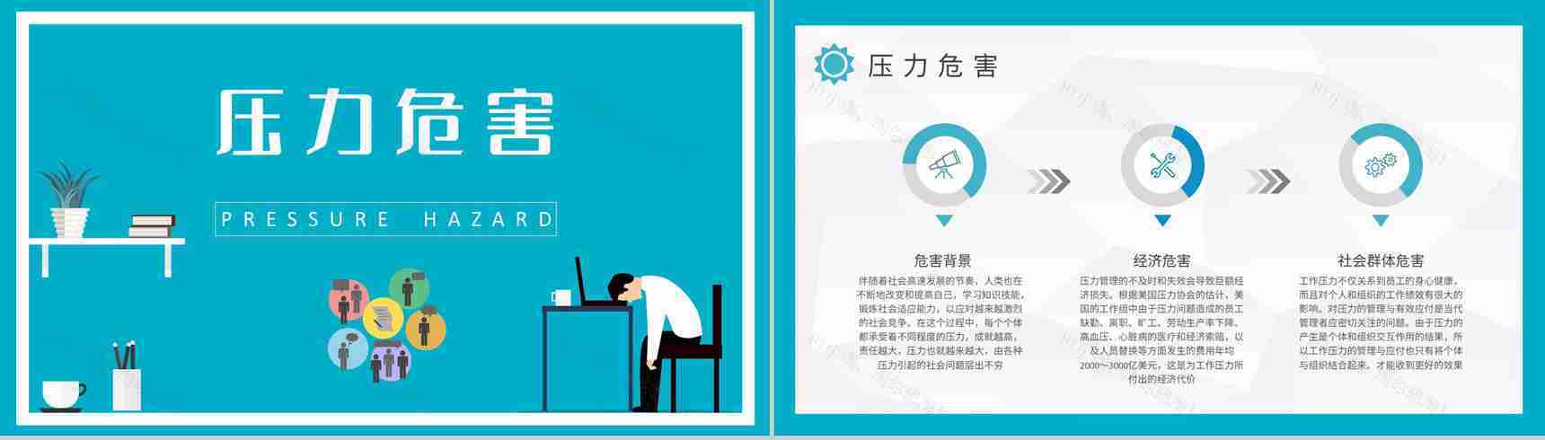 职场压力管理策略总结公司员工心理减压方法培训PPT模板-4