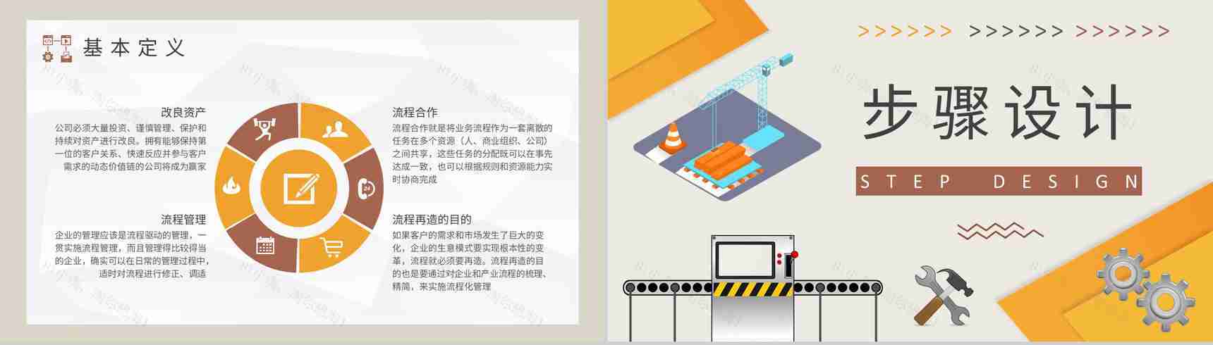生产车间管理流程再造工厂业务流程管理培训计划PPT模板-5