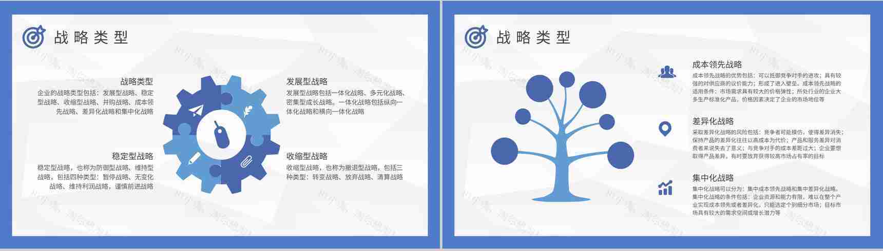 企业管理建设规划总结企业发展战略目标定位分析PPT模板-5