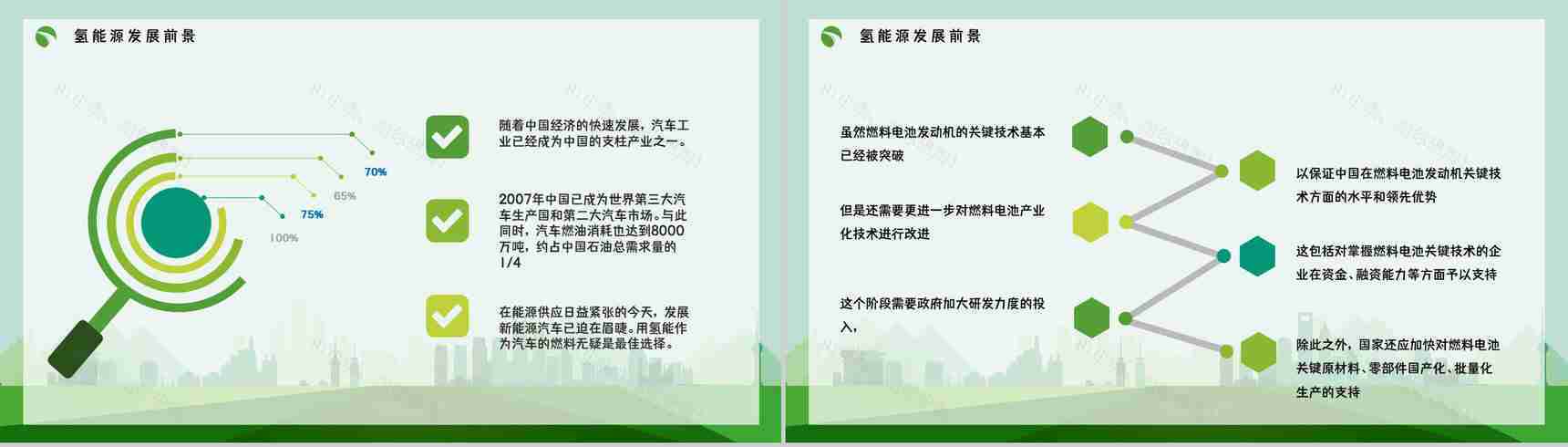 节能环保氢能源项目概念简单介绍发展应用情况整理汇报分析PPT模板-8