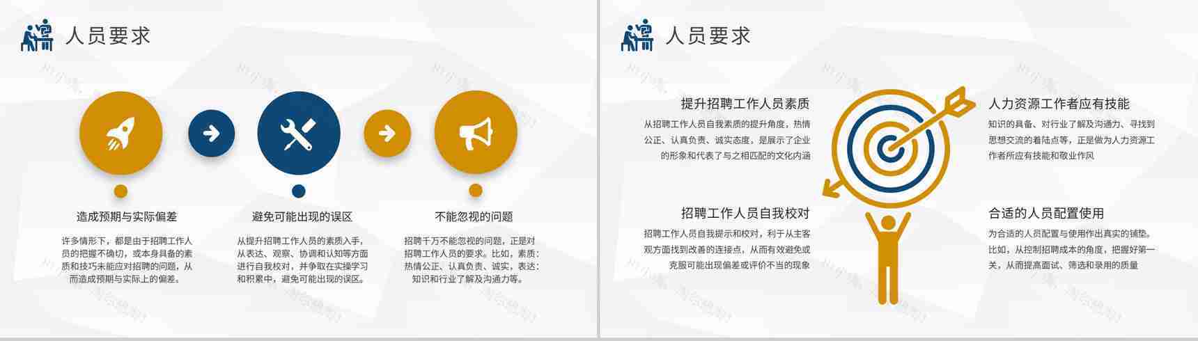 人事部门工作计划演讲人员招聘沟通技巧学习PPT模板-9