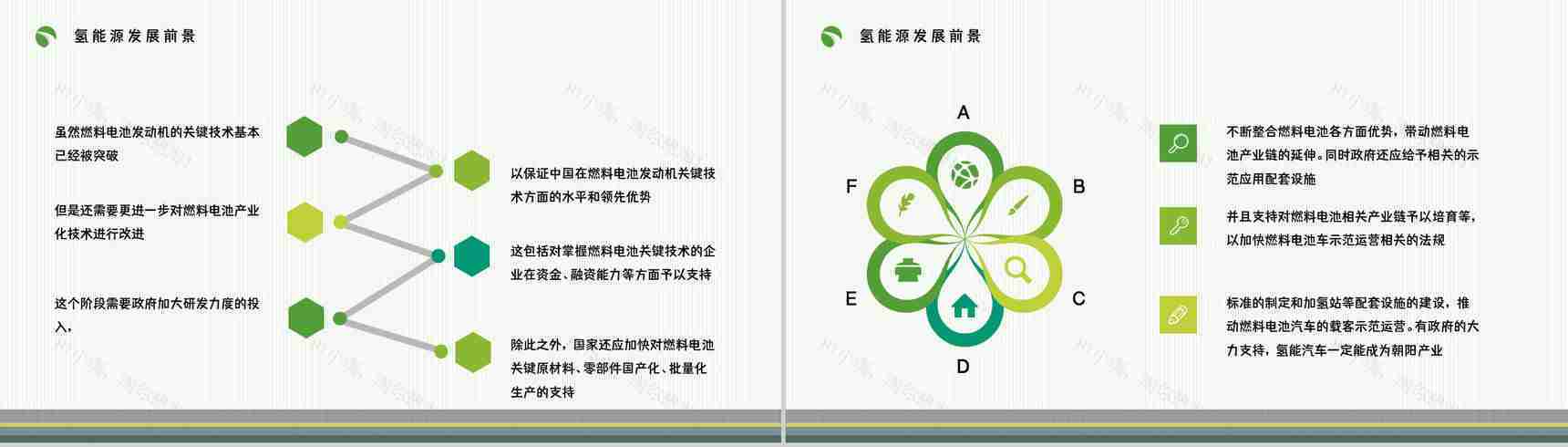 新能源技术发展氢能源优缺点情况分析梳理演讲汇报通用PPT模板-4