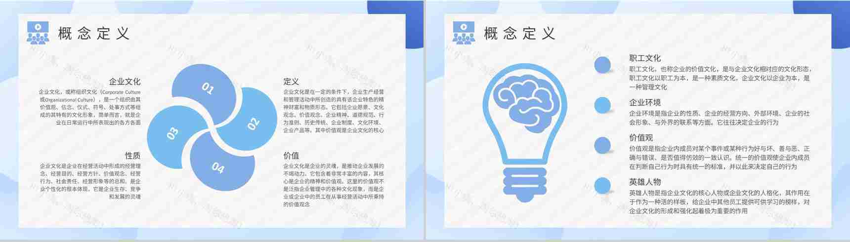 团队经营理念介绍企业文化基础知识培训总结PPT模板-3