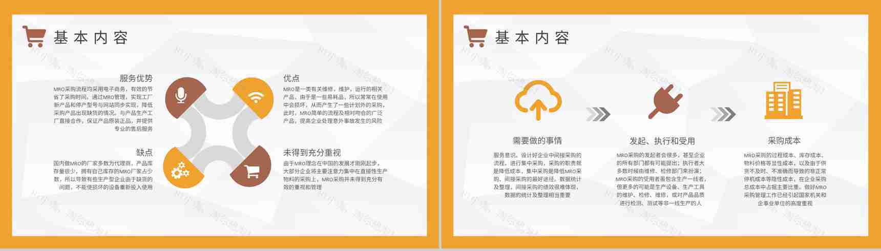 企业部门MRO采购管理工作计划员工采购知识培训PPT模板-6