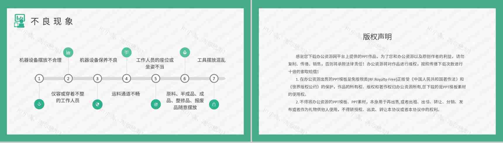 工厂管理概念解析培训课件车间生产管理流程学习PPT模板-8