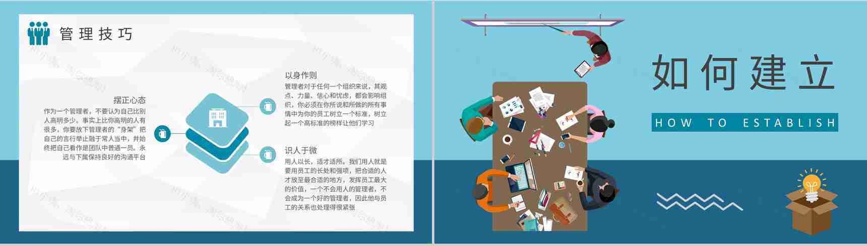 公司行政人事管理工作汇报员工关系管理培训心得PPT模板-6