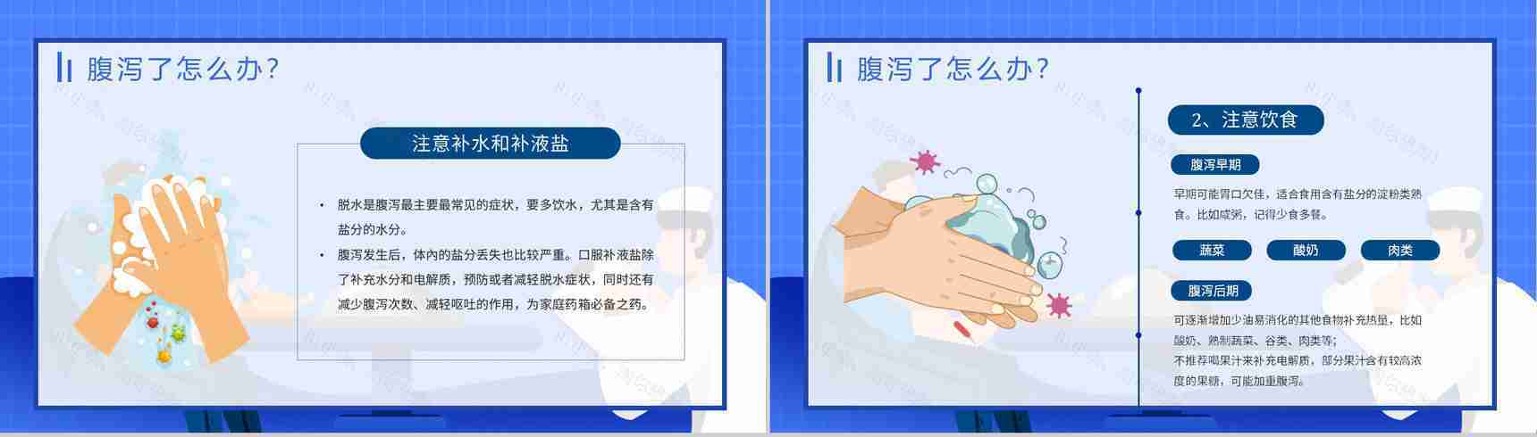 夏季腹泻的原因及防护健康宣传活动小结预防知识PPT模板-5