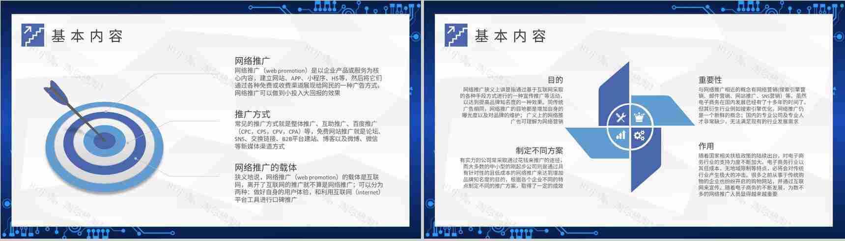 互联网行业公司培训课件网络推广方案总结汇报PPT模板-3