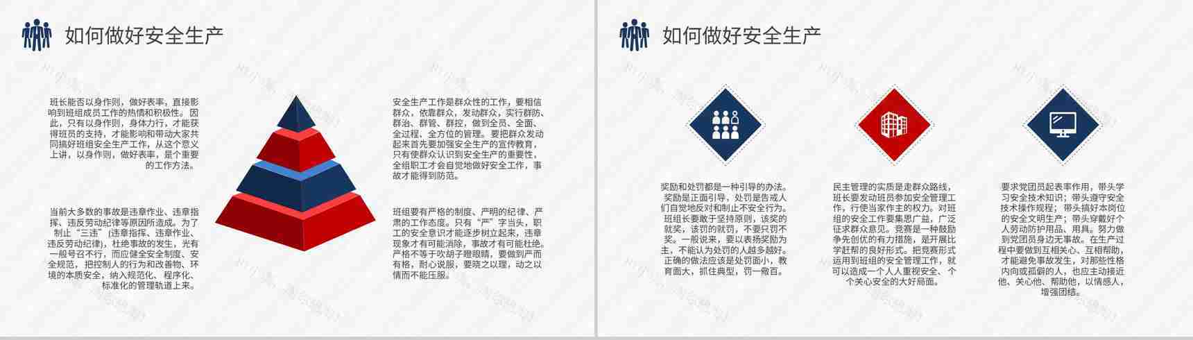 班组管理思路和方法介绍企业安全生产计划方案PPT模板-10