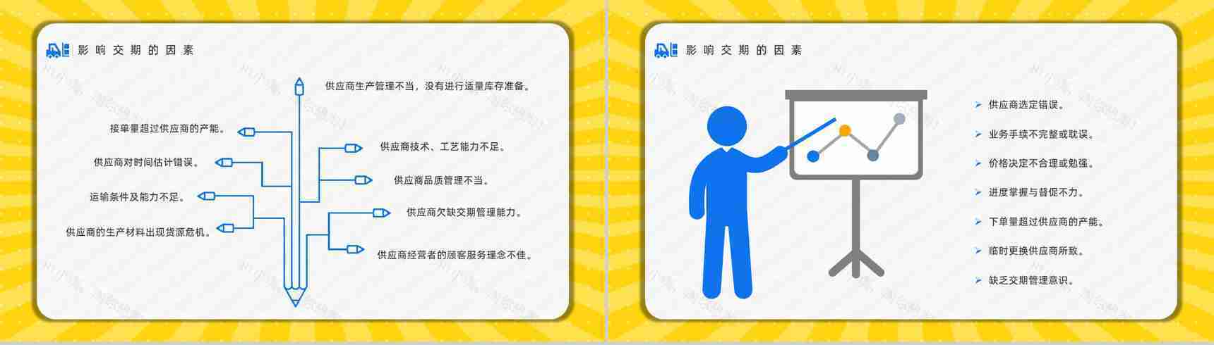 公司采购业务技能提升采购所需谈判专业知识培训心得体会PPT模板-3