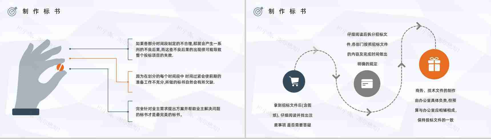 单位投标书制作编制流程原则咨询学习新手投标商标书制作PPT模板-6