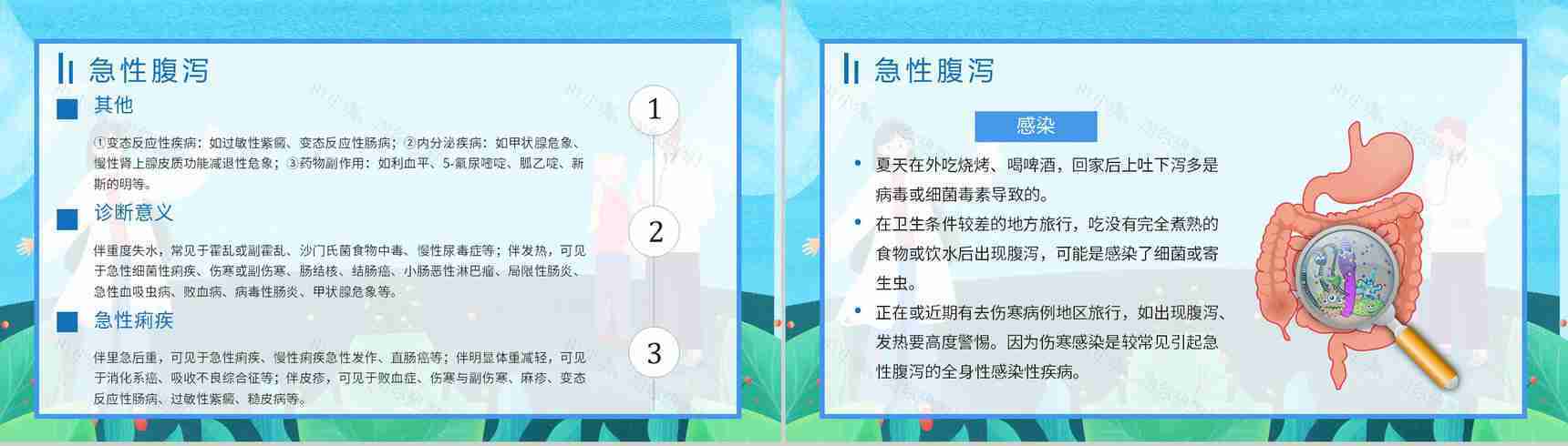 夏季腹泻预防知识宣传活动小结症状及治疗方法原因与防护PPT模板-4