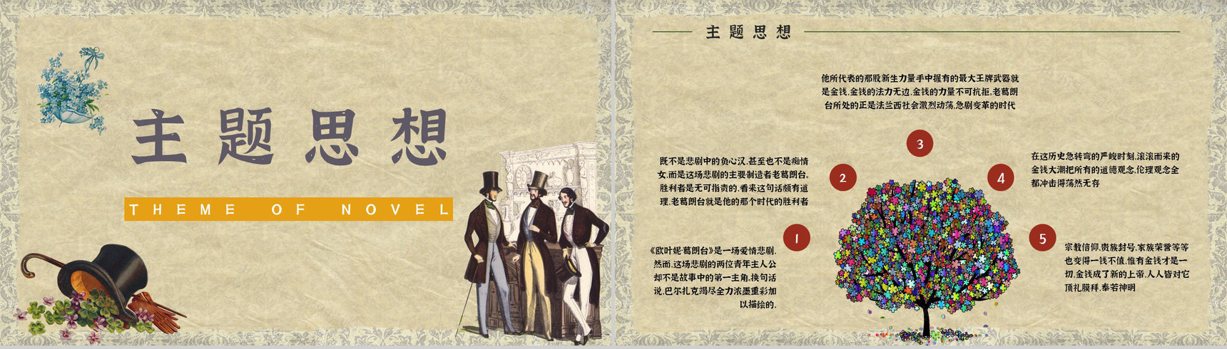 国外必读名著之《欧也妮葛朗台》小说赏析艺术特色分析培训PPT模板-9