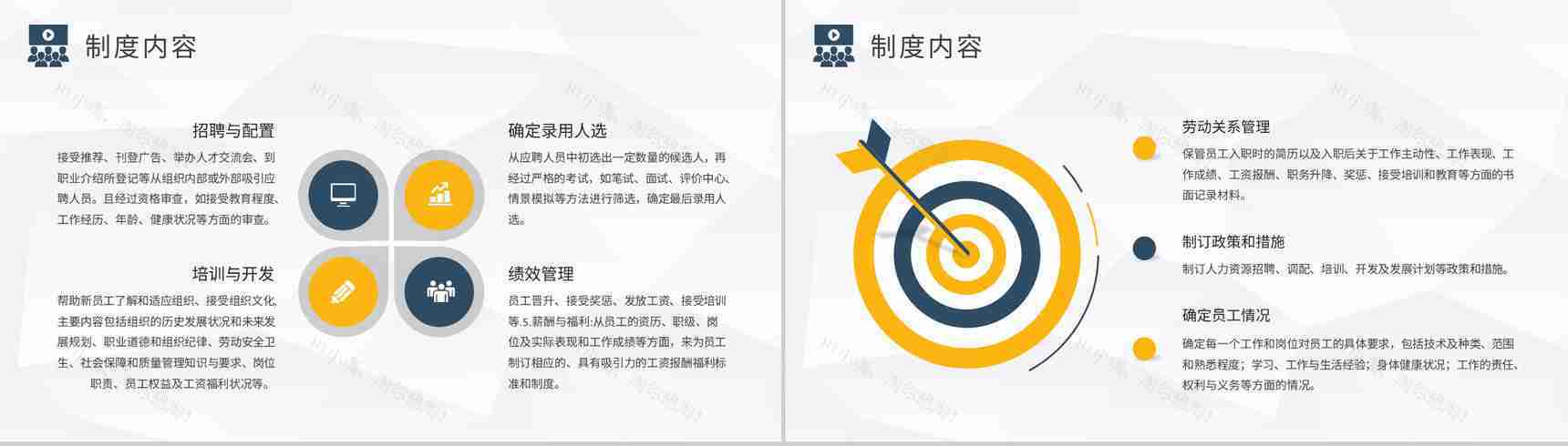 人事管理制度方案汇报企业员工入职岗位技能培训PPT模板-6