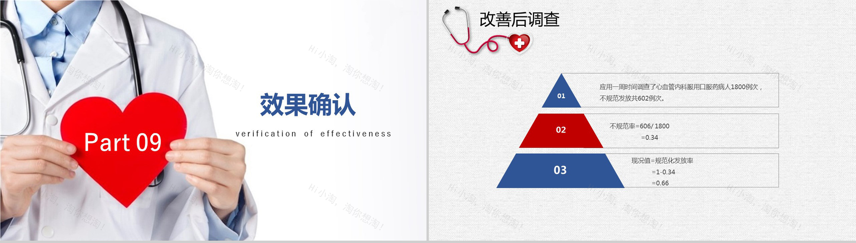 简洁清新蓝色医疗心内科口服药品管理PPT模板-12