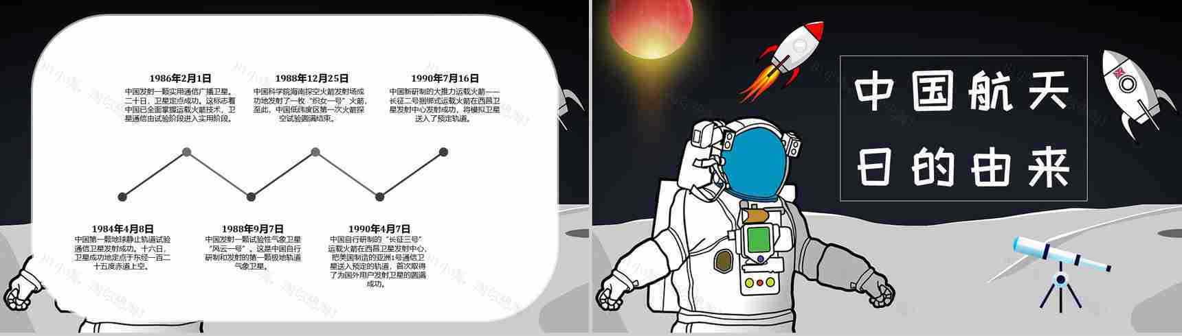 航天科技的进步与意义知识内容中国航天发展史PPT模板-5