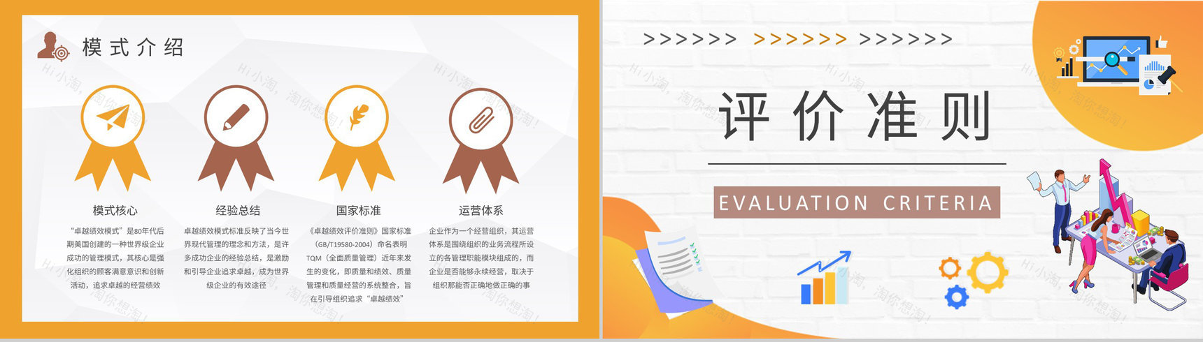 公司方针管理计划卓越绩效模式内容定义介绍PPT模板-7